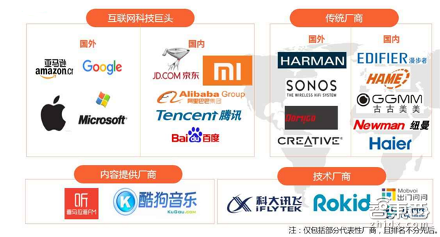 2018年13大AI趋势:创企被大佬逼得惨 白领工作被抢【附下载】| 智东西内参