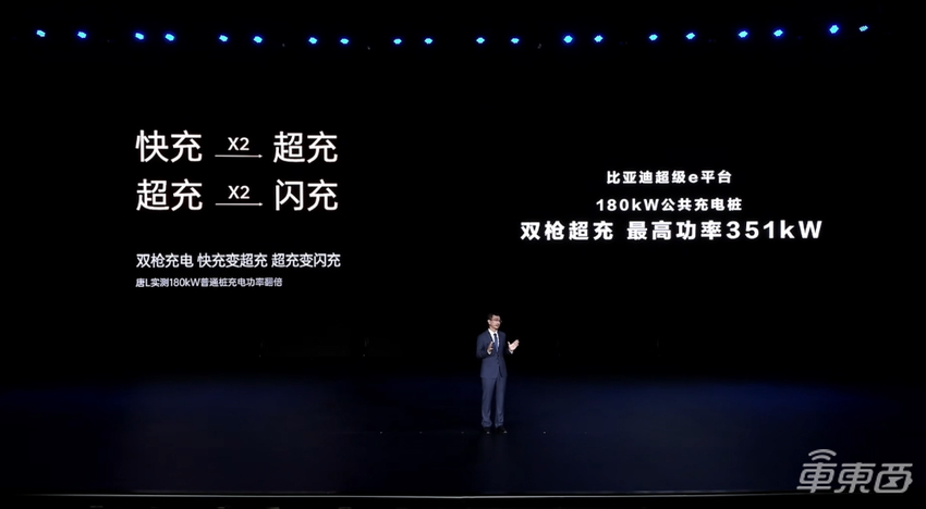 千匹马力不到30万！比亚迪再发王炸新车，兆瓦闪充全系标配