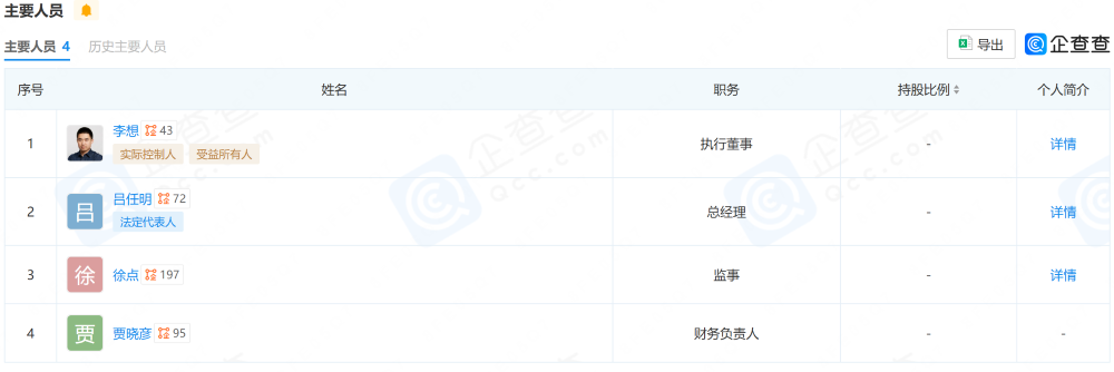 投前估值约150亿元！传理想芯片子公司将外部融资