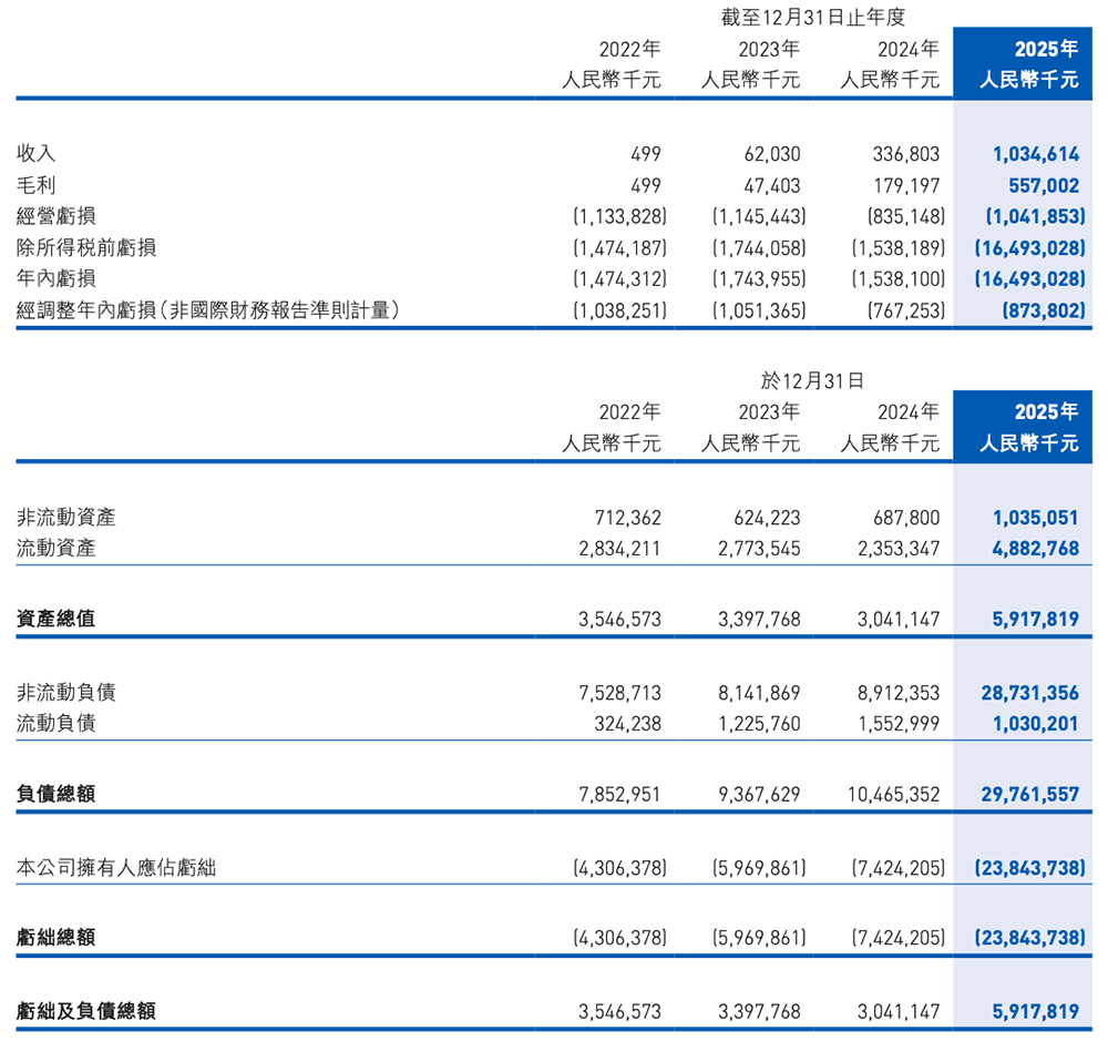 今日,两大国产GPU“上架”!