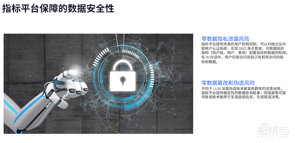 Kyligence发布企业级AI解决方案！AI数智助理降低数据使用门槛