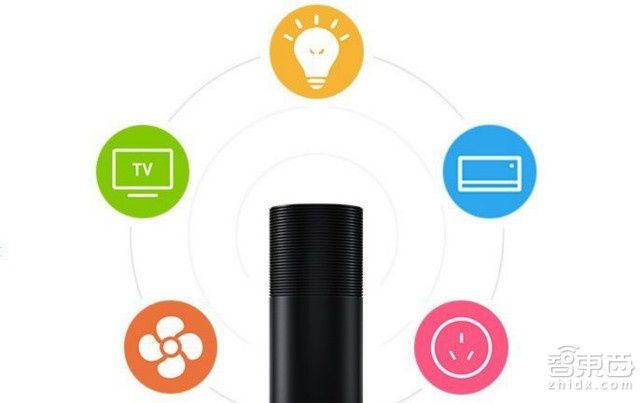 智能路由器:忽悠还是变革