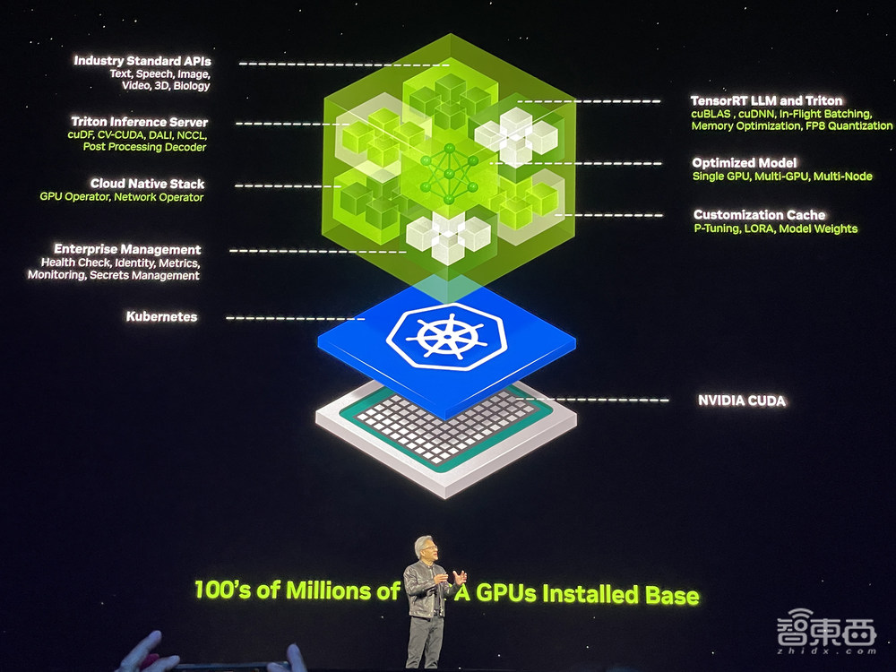 黄仁勋甩出最强AI核弹!GPU新架构性能暴涨30倍,首发人形机器人大模型,联手苹果闯MR