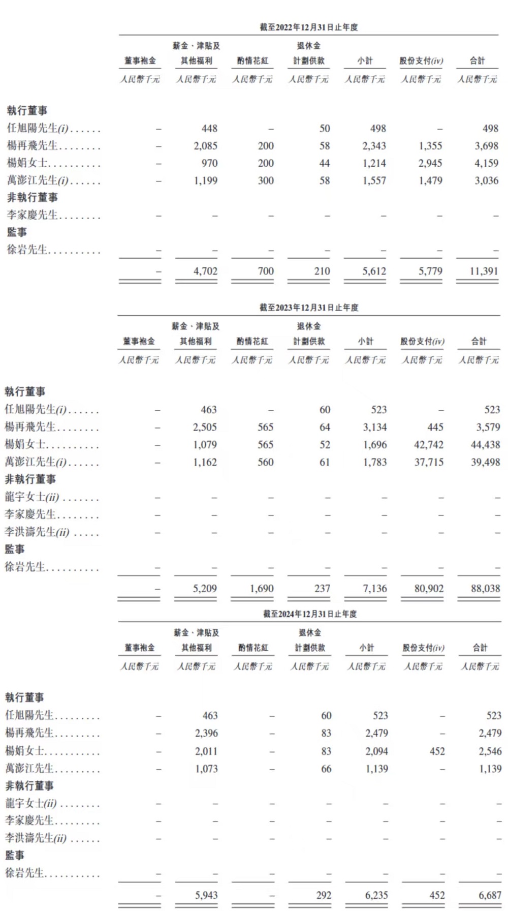 北京AI公司赴港IPO,百度元老创办,冲刺“AI智能体第一股”