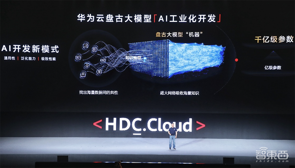 40TB训练数据！华为云推出千亿参数中文预训练模型