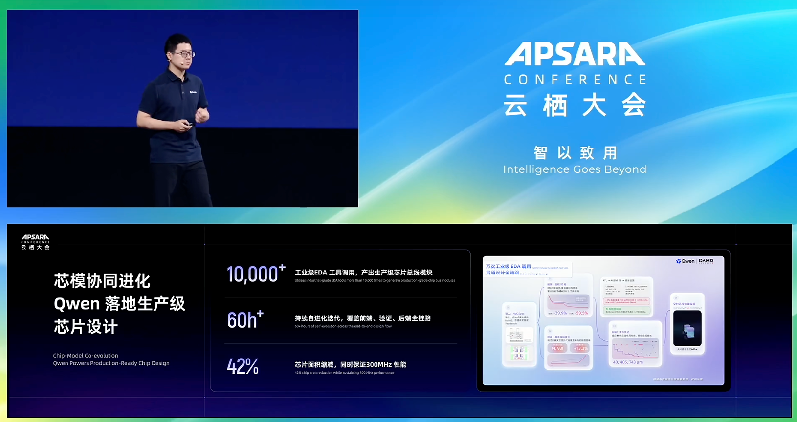 阿里最强真武AI芯片发布！连推三款新模型，刘大一恒预告Qwen4