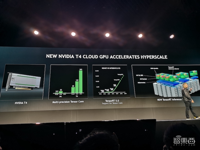 黄仁勋现场秀AI跳舞！联合美团打造无人外卖车