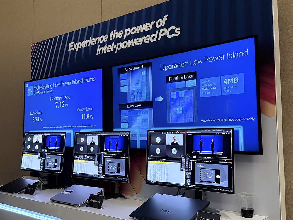 决战1.8nm!英特尔AI路线图公布,两大AI GPU将发