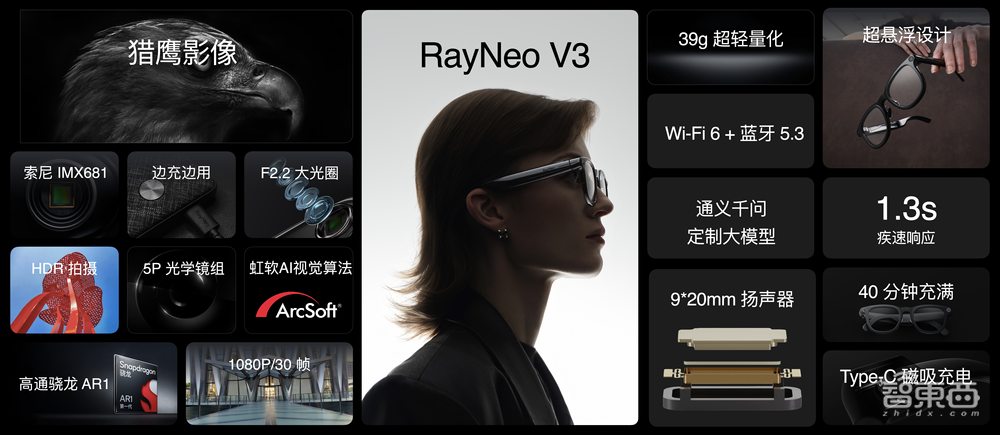 雷鸟CEO李宏伟:站在Meta肩膀上超越Meta,雷鸟V3 1799元起