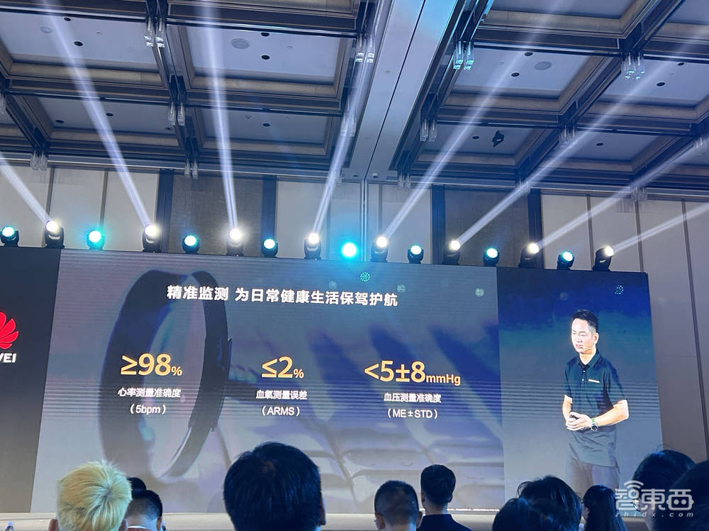 用手表就能做微體檢！揭秘華為運動健康實驗室，探尋新技術品牌“玄璣”