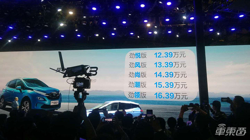 北汽新能源EX3 12.39万起售  NEDC续航501公里配10项ADAS