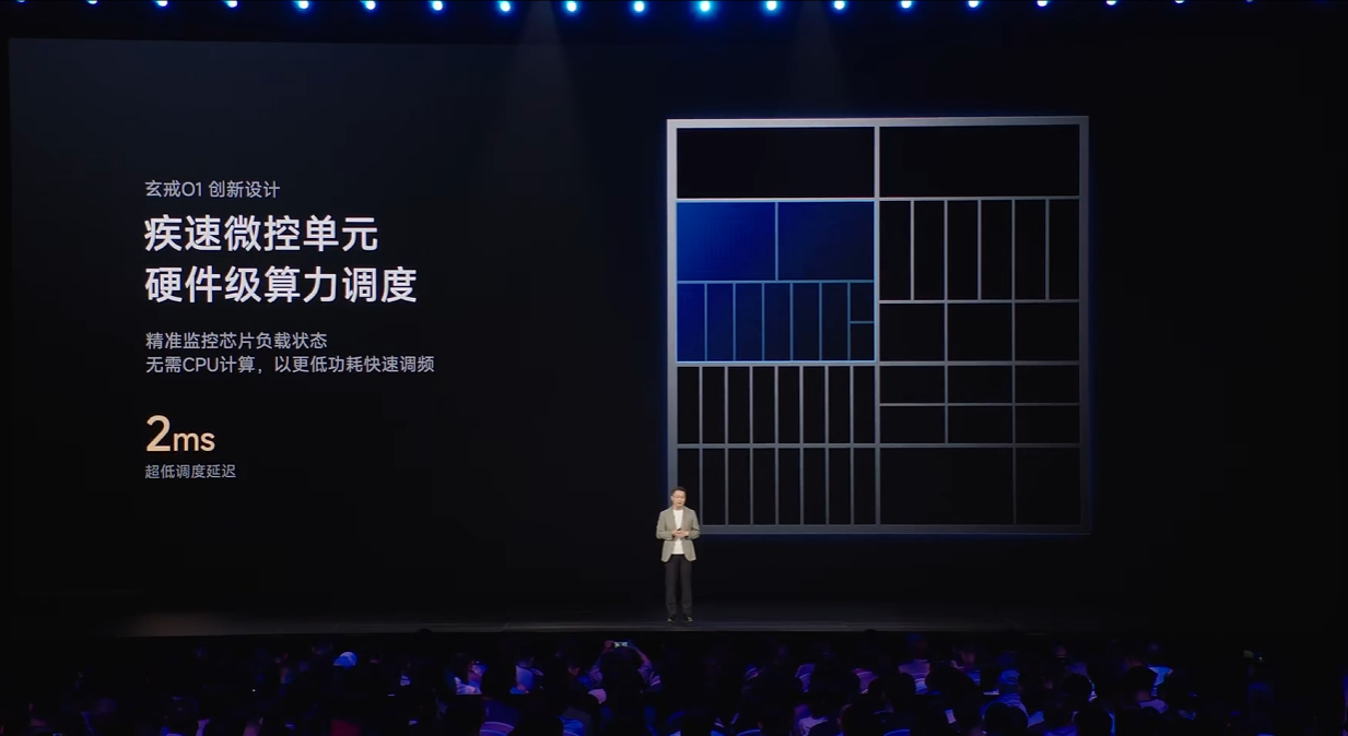 1999，小米AI眼镜“交个朋友”