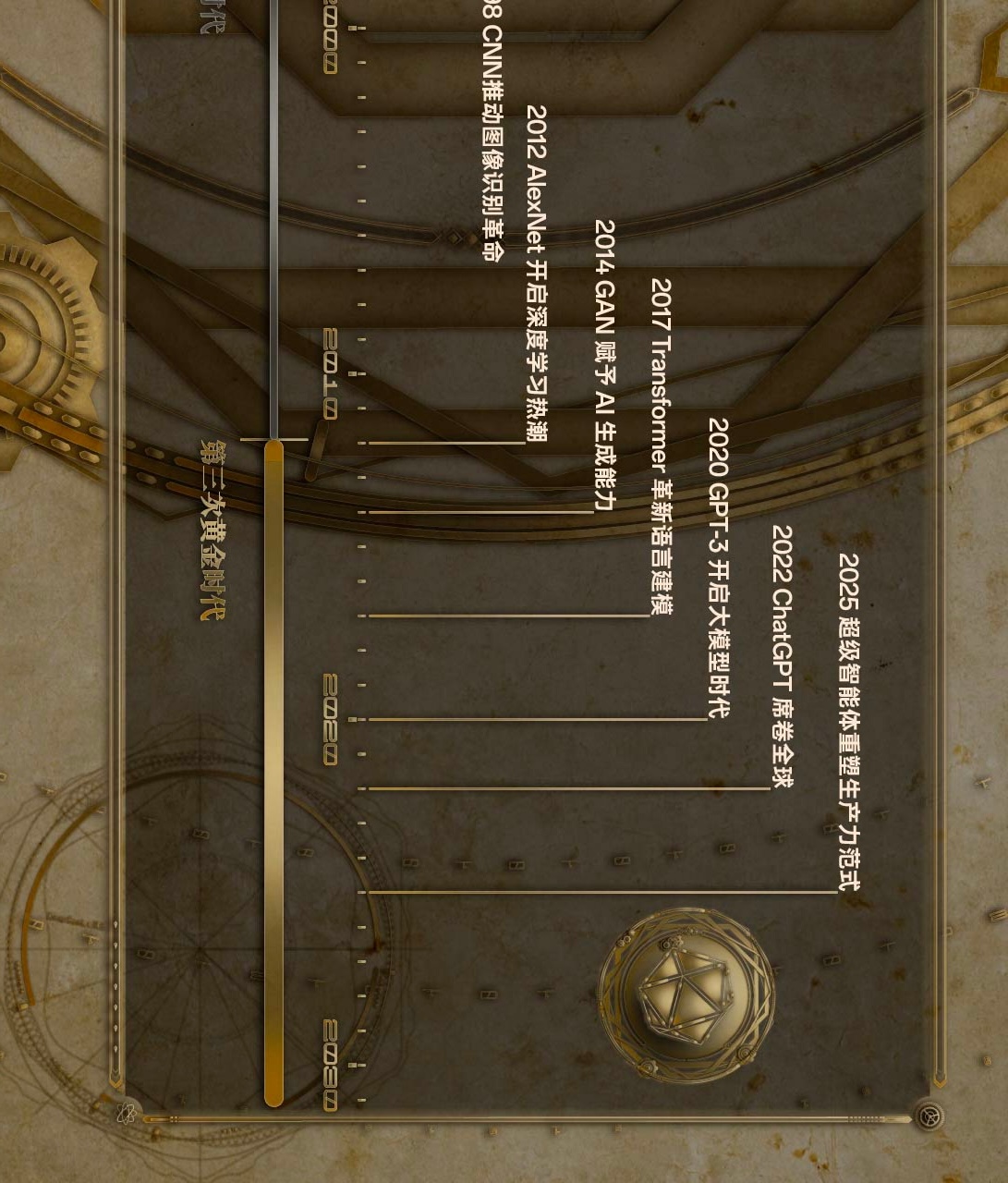 超级智能体爆发元年:谁将成为企业最默契的智能搭档?全景式揭开企业智能落地秘籍