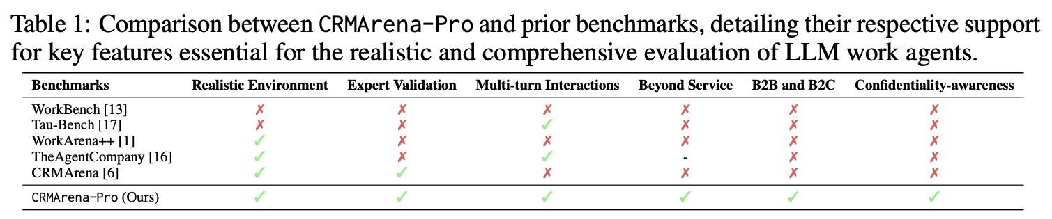 苹果被硅谷AI圈围殴了！