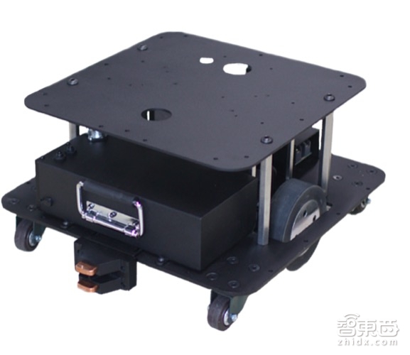 为了抢占机器人的下半身 17家公司疯狂涌入!