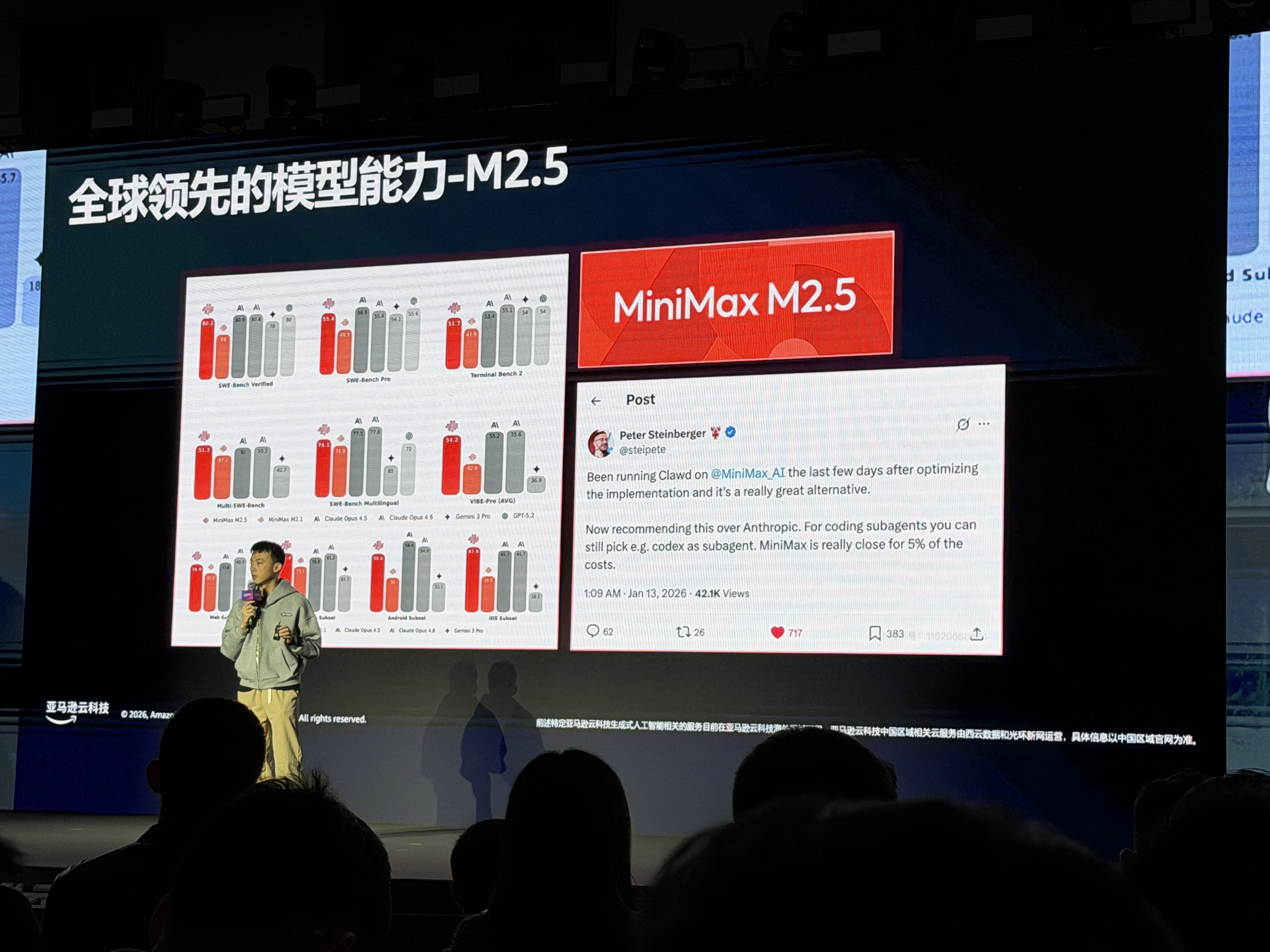 AWS出海“全家桶”升级,解决4个关键痛点,字节vivo、Kimi、MiniMax都来站台