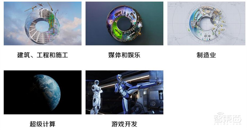 Omniverse再升级,五大关键技术揭秘英伟达的元宇宙布局【附下载】| 智东西内参