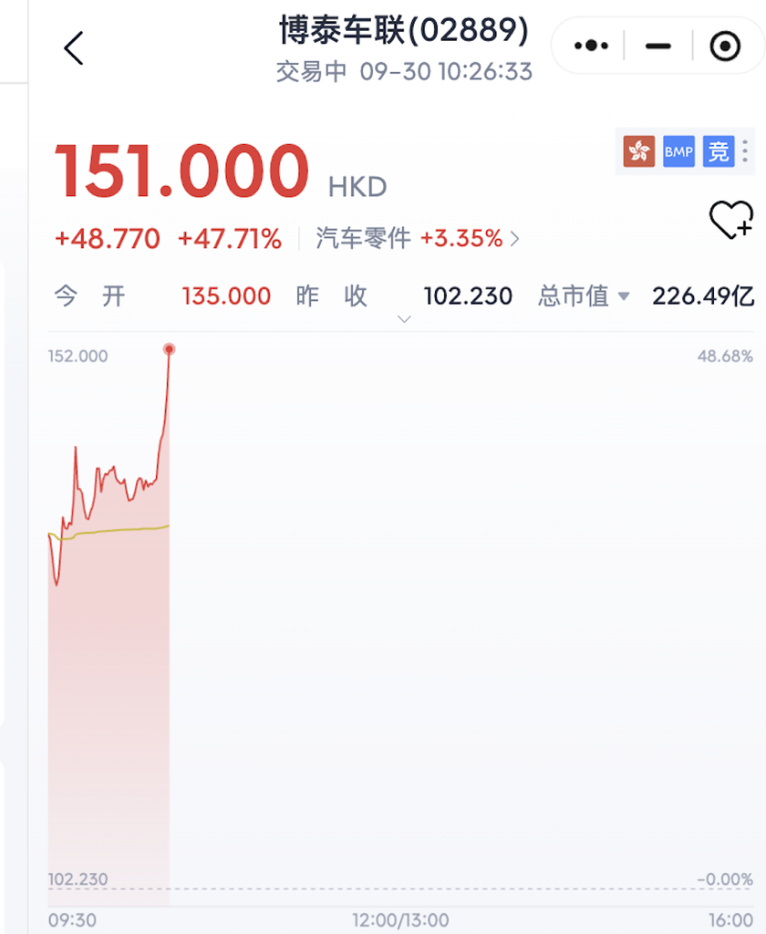 港股座舱第一股诞生!小米是股东,刚拿下保时捷大单