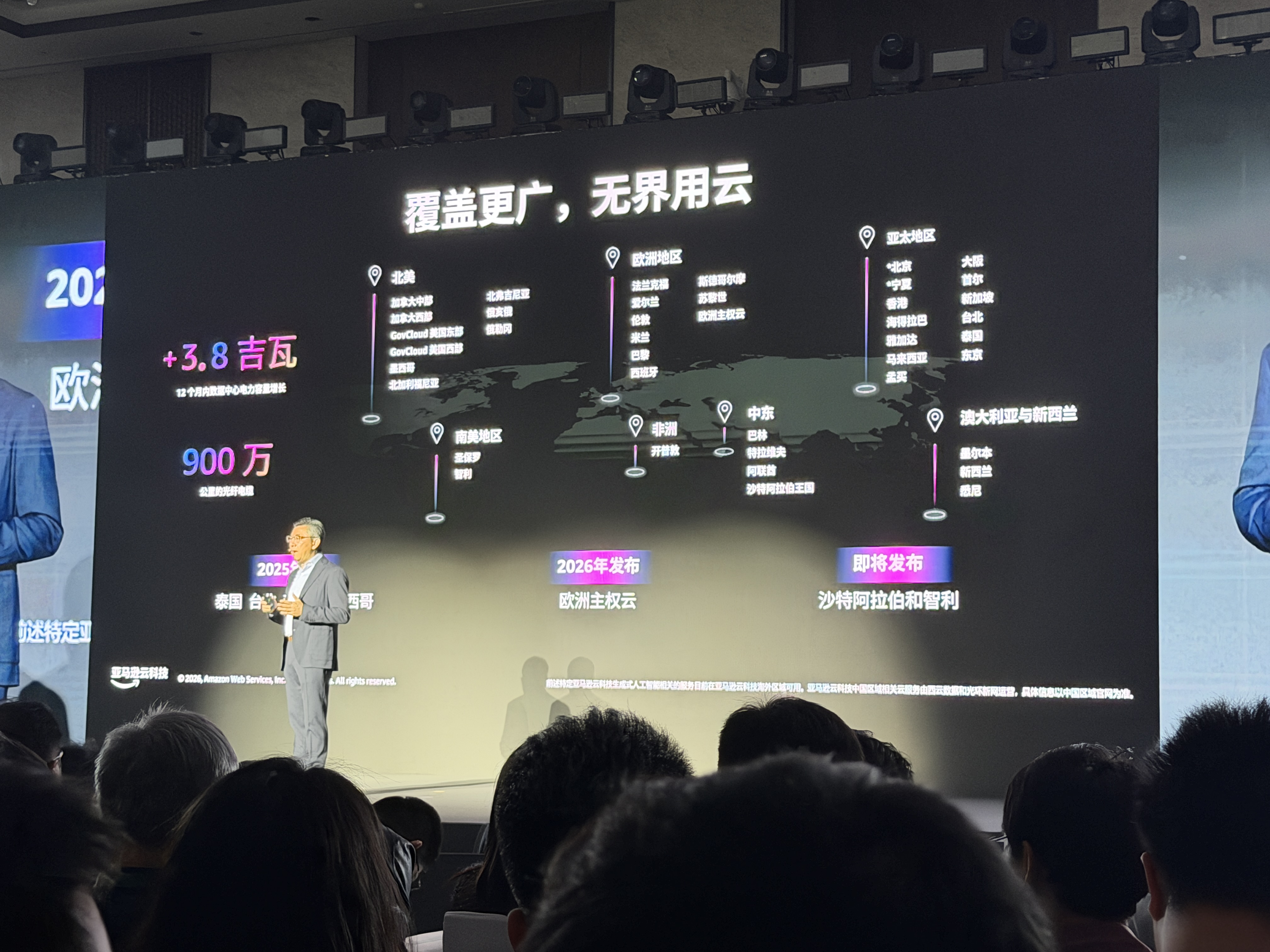 AWS出海“全家桶”升级,解决4个关键痛点,字节vivo、Kimi、MiniMax都来站台