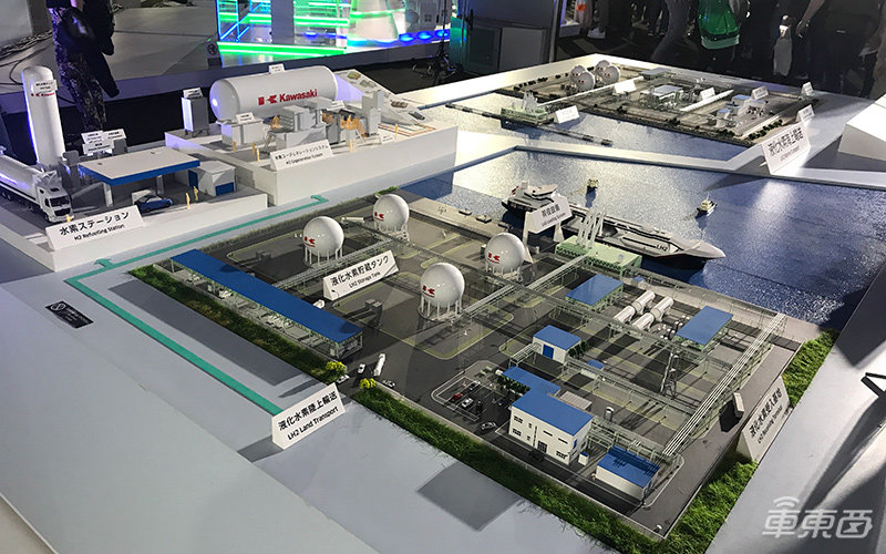 東京車展見聞：日系車企真的想上天…