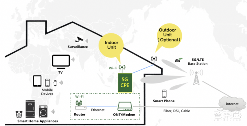 2万亿IoT市场,OPPO凭什么立足?