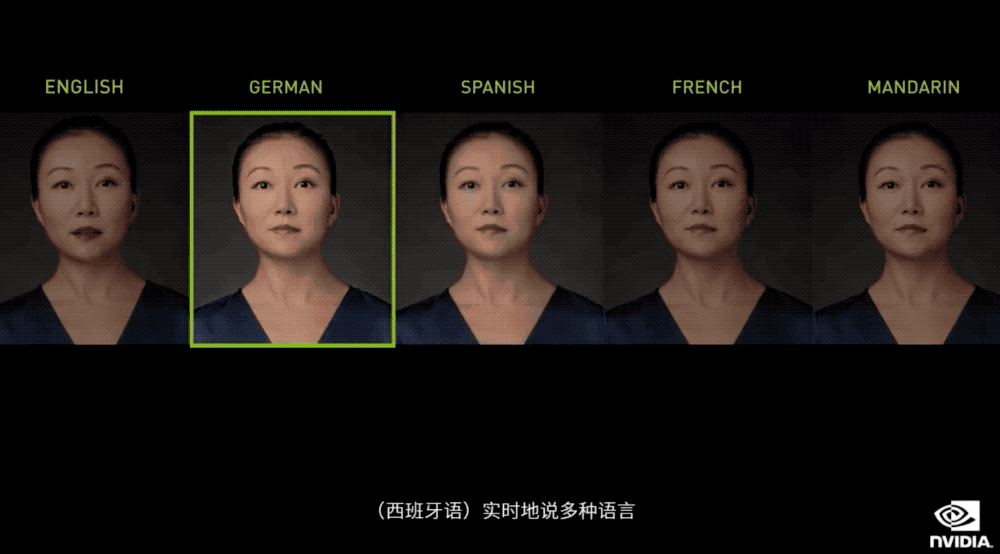 老黄数字人登场!英伟达秀“元宇宙”肌肉,推巴掌大AI超算和虚拟人平台