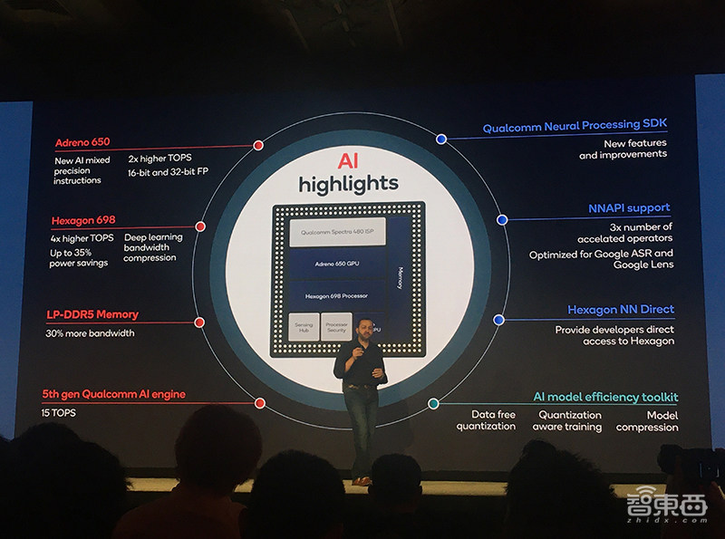 高通骁龙865性能全解密!外挂5G真相公开,AI、拍摄、游戏“真香”