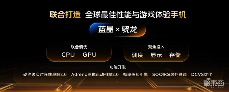iQOO 13实现PC级游戏体验,首发京东方Q10屏,屏幕光变成了“自然光”