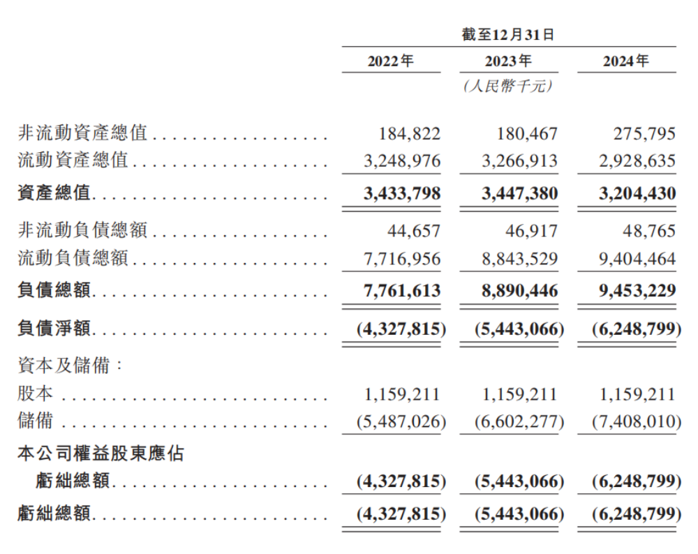 市值165亿!北京极智嘉科技港股上市,清华才子创业