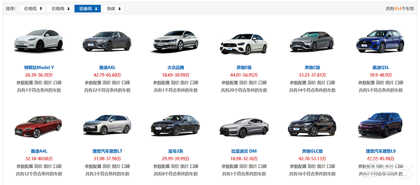 国内车企的新能源高端梦,被价格战戳破了