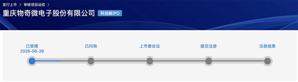 71岁浙大校友掌舵，重庆芯片“小巨人”冲刺IPO！华为持股，拟募资16亿