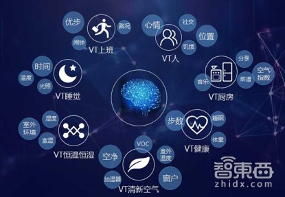 Broadlink入驻AWE极果科技公园 将打造智能物联生态圈