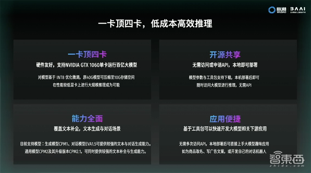 AI大模型时代快来了!未来或刷新智能终端体验想象力