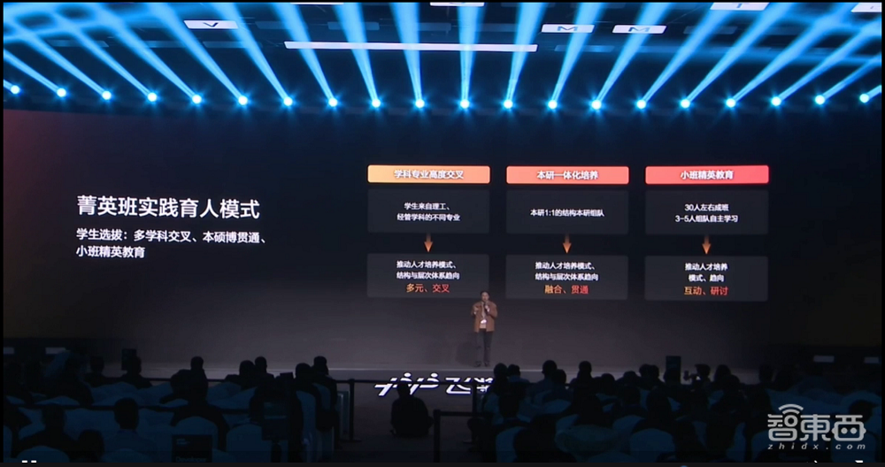 凝聚406万开发者,百度飞桨开源框架再升级!全景图新增文心大模型