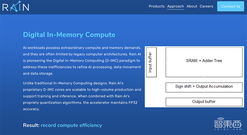OpenAI百度争相送钱，盯上一家AI芯片创企