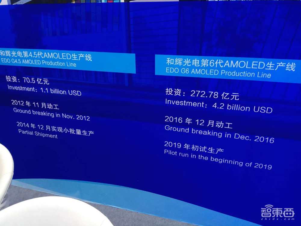 CITE2019:你想看的AI、柔性屏、IoT与芯片,全在这里了