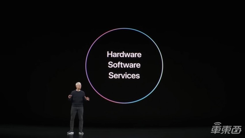 加速布局汽车操作系统，这家公司能否打造出汽车行业下一个“安卓”？