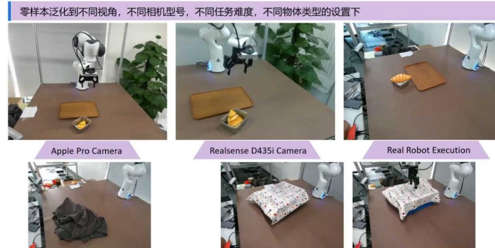 斯坦福具身智能大佬看好的世界模型，竟出自英伟达Cosmos？