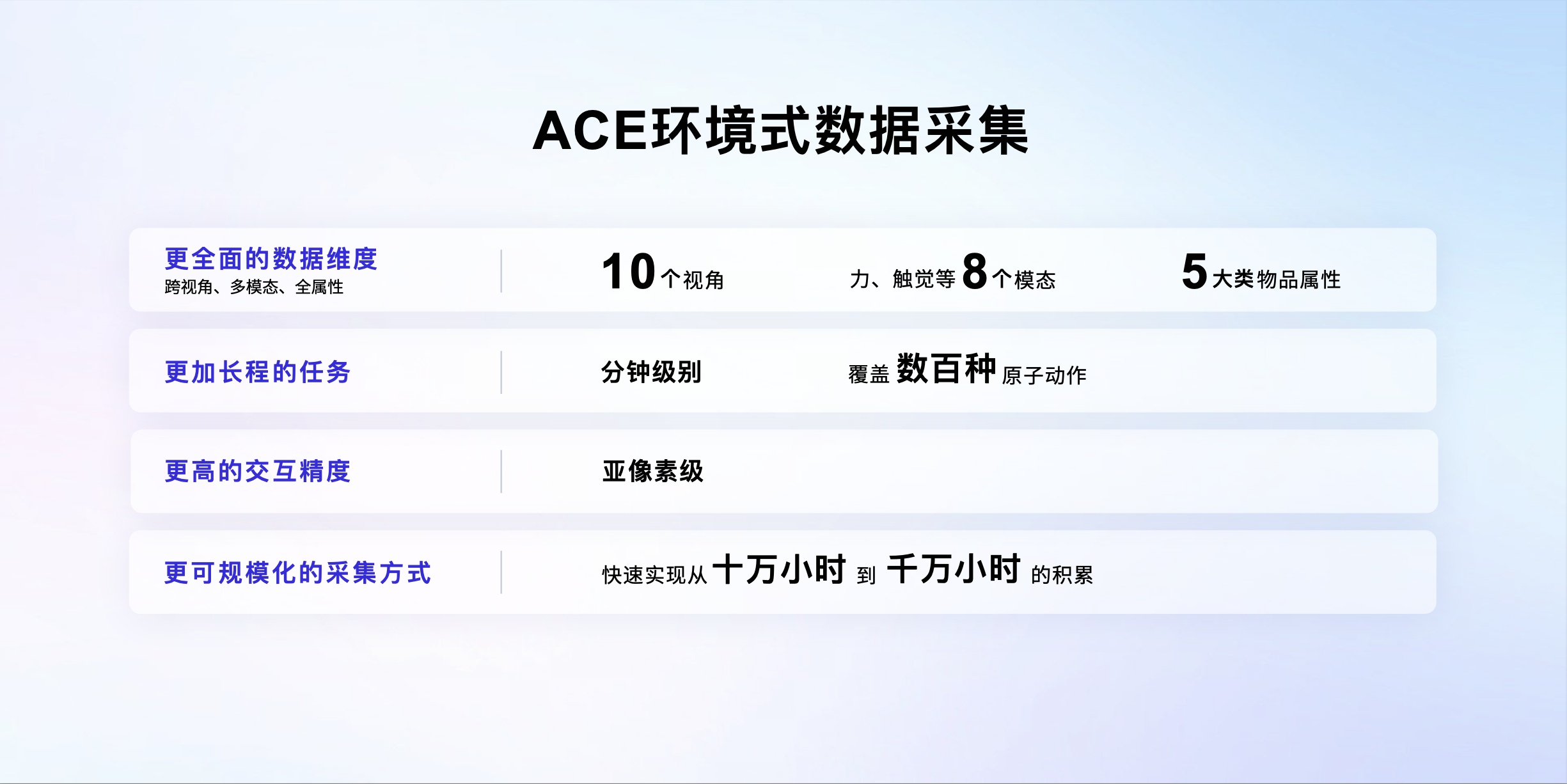 具身智能格局已定?商汤背景具身创企入局,全球华人TOP5科学家带队