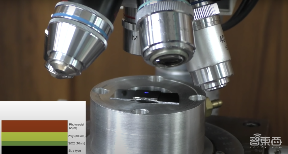 自制简易版光刻机，22岁小伙在车库里造出芯片