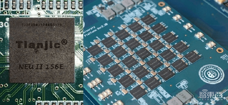 重磅！清华类脑芯片登上Nature封面，已成立公司，颠覆冯诺伊曼！