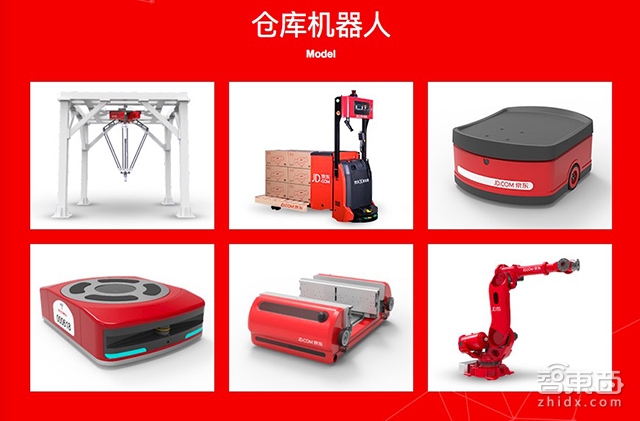 深度:刘强东的机器人大军!