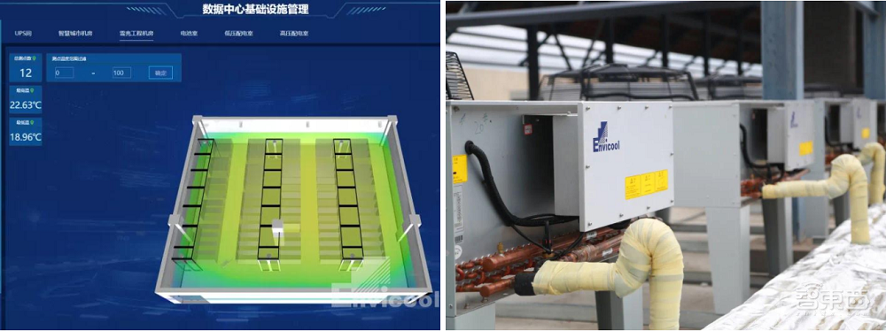 深扒81只“东数西算”概念股:一半海水,一半火焰