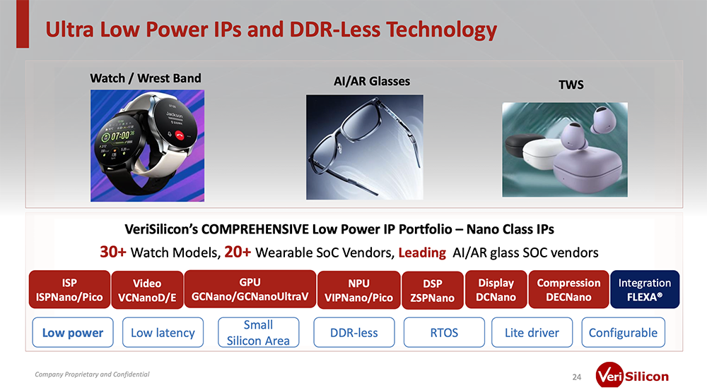 8000字深度思考:AI眼镜的格局、困局、破局