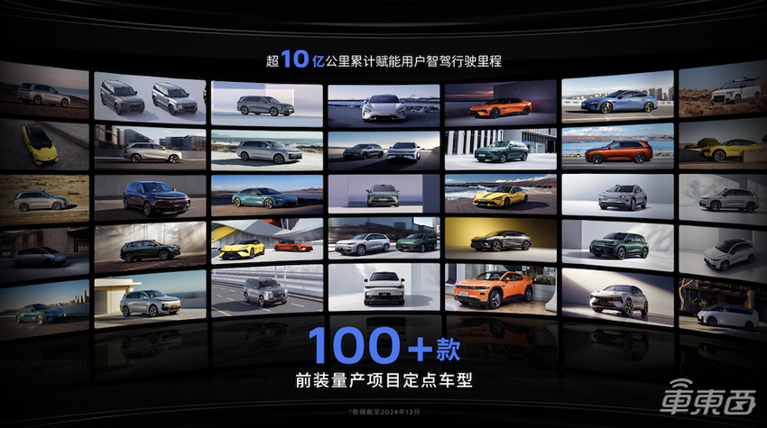 宝马智能化踢爆国产车,索尼电车75万开卖!车圈开卷CES2025