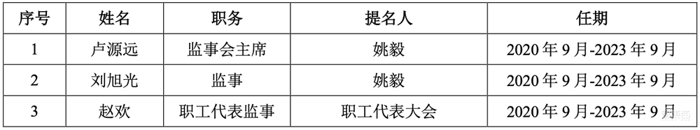 国内机器视觉龙头上市，供货苹果京东方富士康，股价涨超55%
