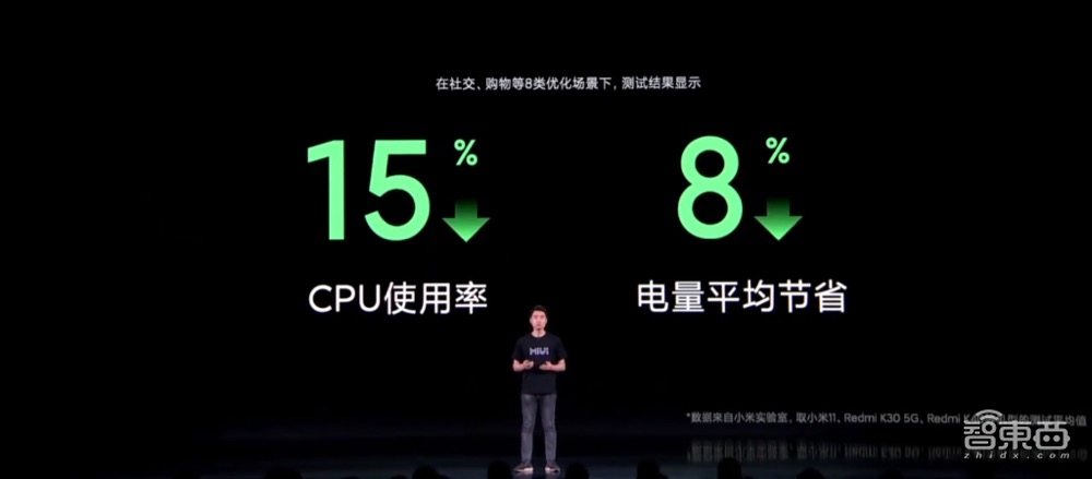 雷军3小时万字演讲精华!三年冲击全球第一,大秀万元机器狗“铁蛋”