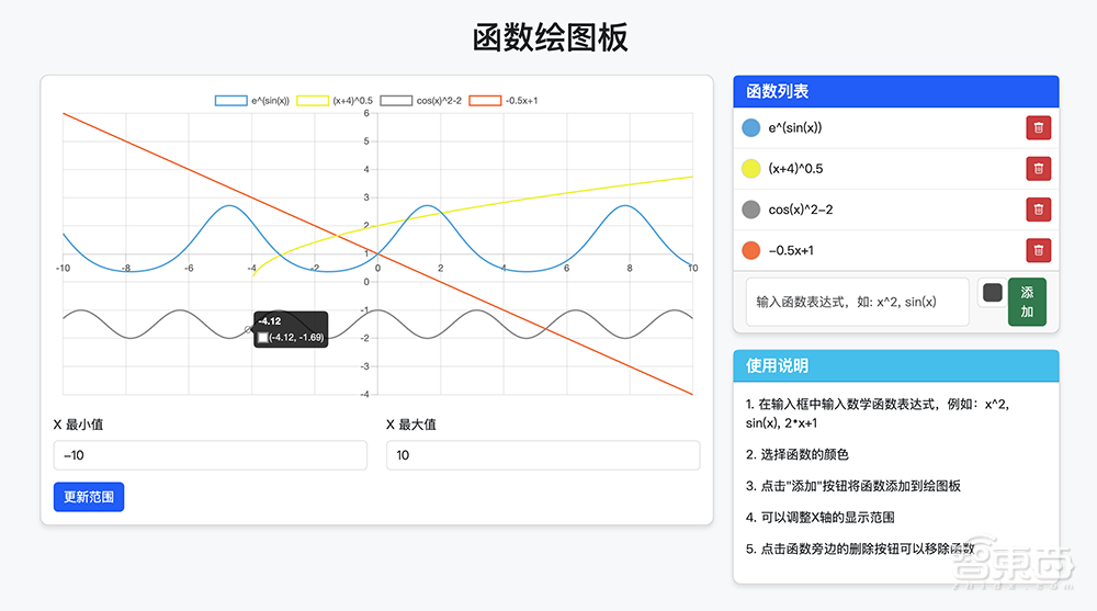 “大模型六小虎”首个IPO,来了!