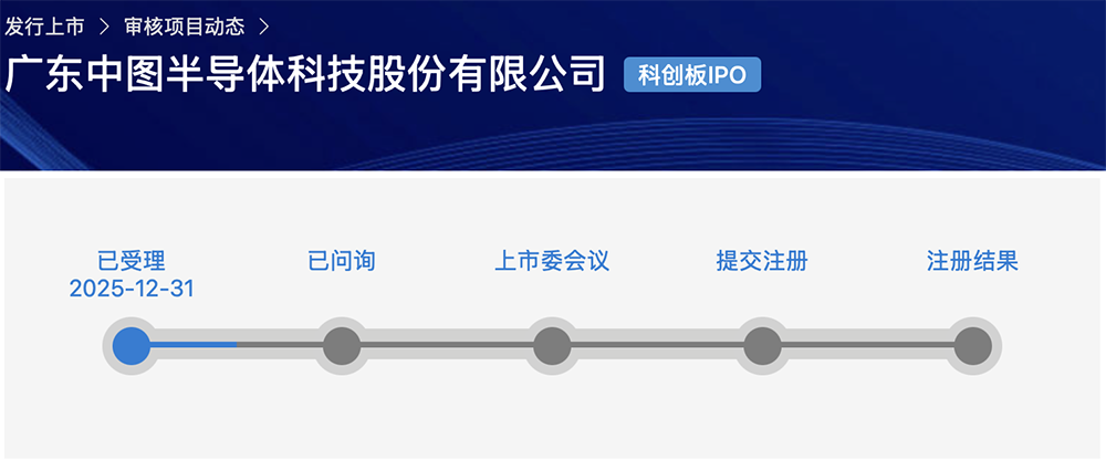 广东半导体材料“小巨人”要IPO了,年入11亿,供货苹果三星