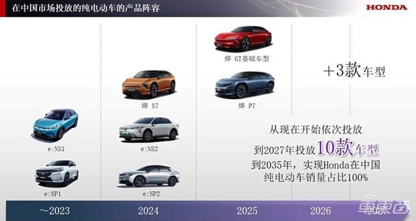 日系三巨头组团!将在芯片、AI等七大领域合作,共同开发软件系统